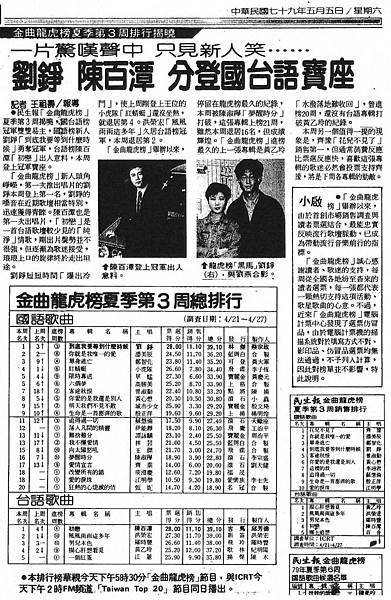 龍虎-900501-1