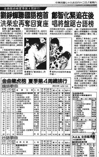 龍虎-900502-1