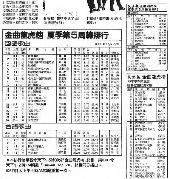 龍虎-900503-2