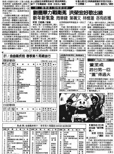 龍虎-920103-1