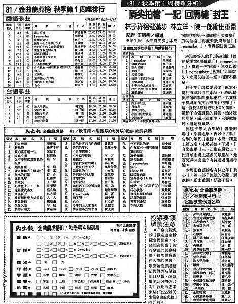 龍虎-920703