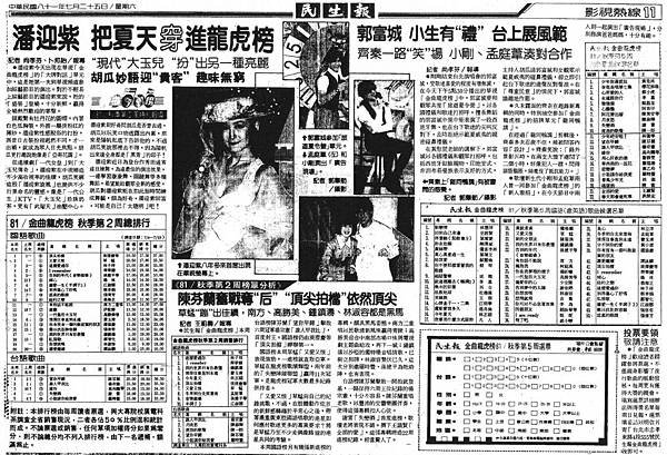 龍虎-920704