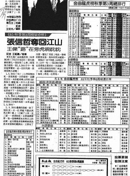 龍虎-930801-1