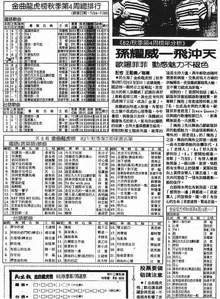 龍虎-930802-1