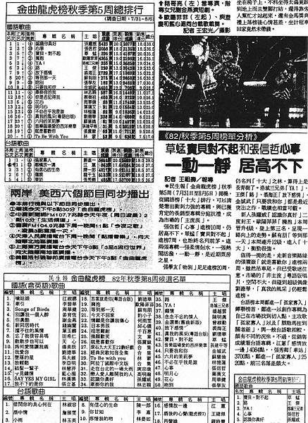 龍虎-930803-1