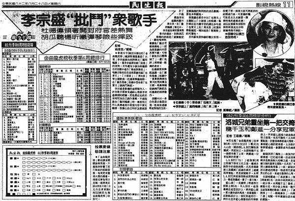 龍虎-930804