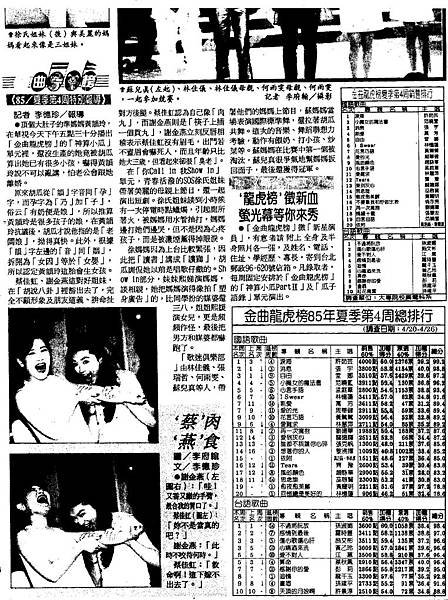 龍虎-960502-2