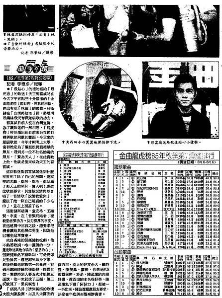 龍虎-960805-2