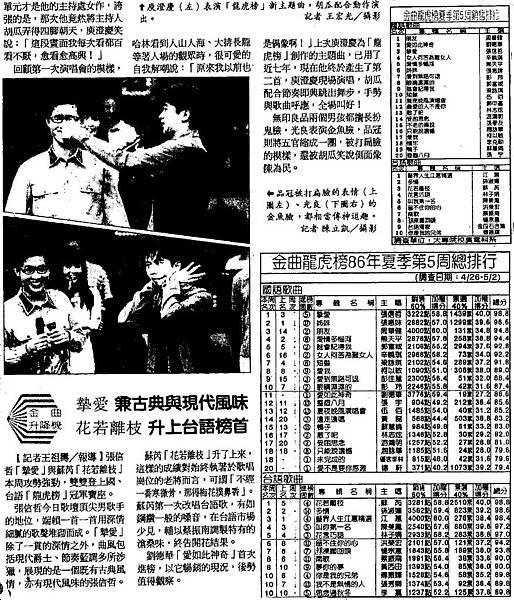 龍虎-970503