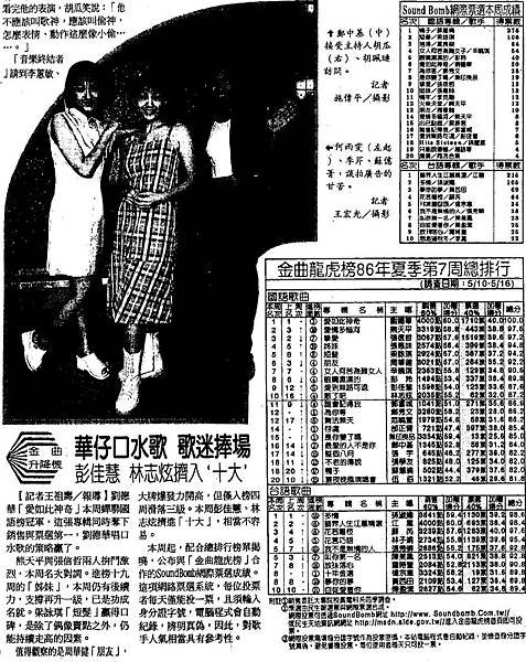 龍虎-970505