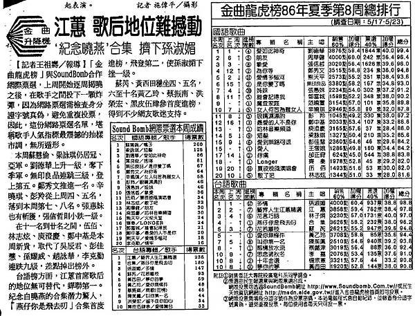 龍虎-970601