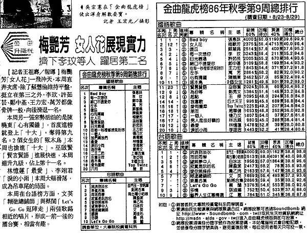 龍虎-970902