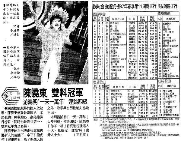 龍虎-980401