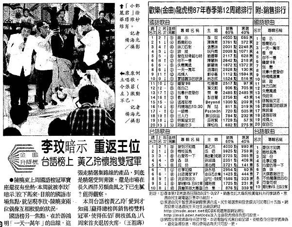 龍虎-980402