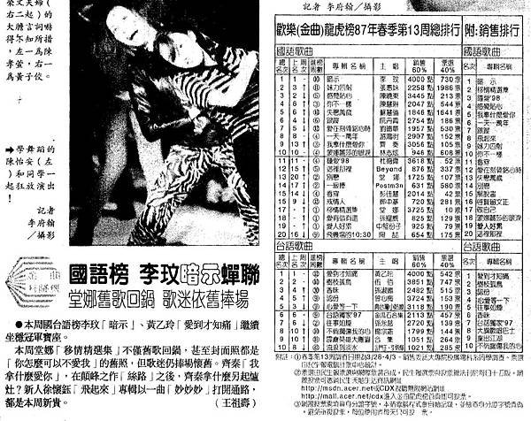 龍虎-980403