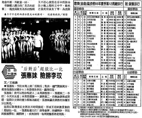 龍虎-990701