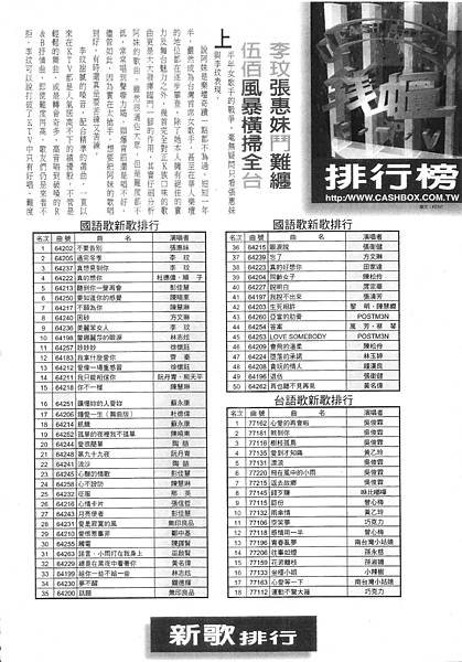 錢櫃-48-1(1998-05).jpg