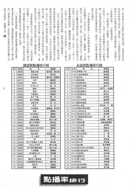 錢櫃-48-2(1998-05).jpg