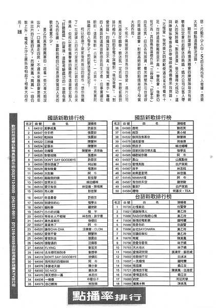 錢櫃-57-2(1999-02).jpg