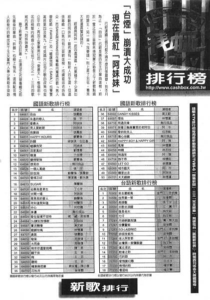 錢櫃-59-1(1999-04).jpg