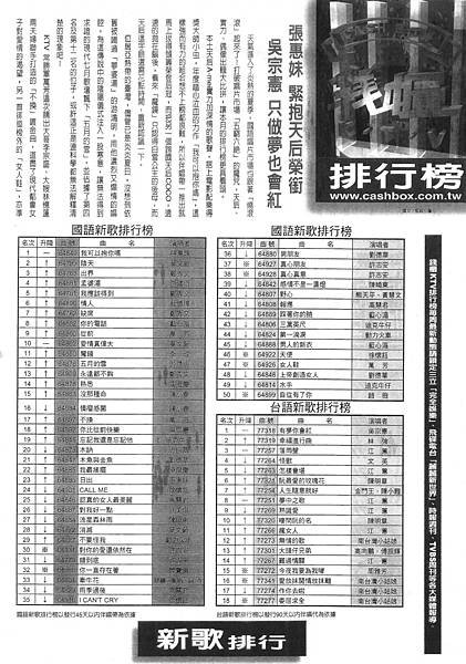 錢櫃-62-1(1999-07).jpg