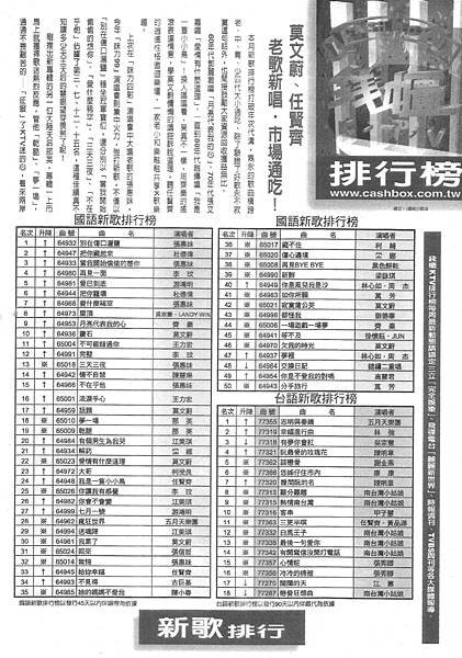 錢櫃-63-1(1999-08).jpg