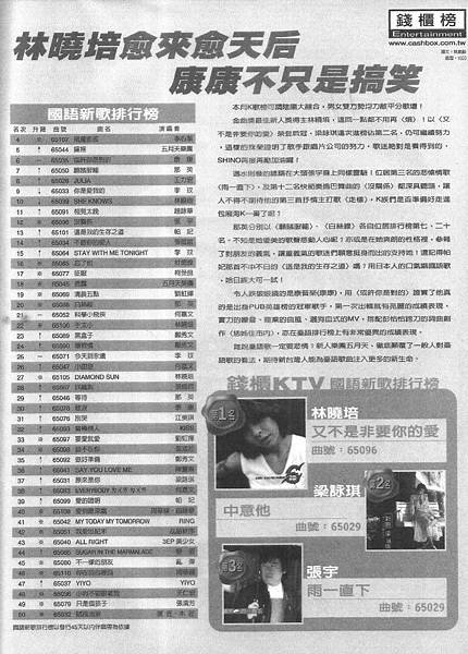 錢櫃-64-1(1999-09).jpg