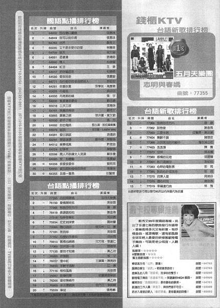 錢櫃-64-2(1999-09).jpg