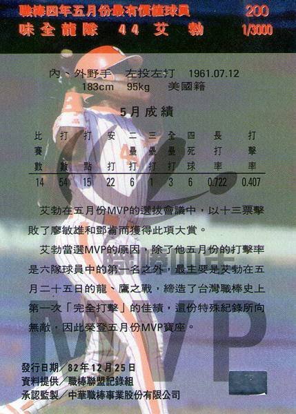 04-A-5月MVP-