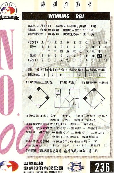 5-勝利打點(背).jpg