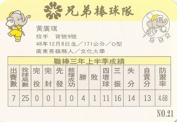 兄弟-03-21黃廣琪(背).jpg