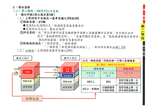 1050525容移公聽內容1_頁面_03.png