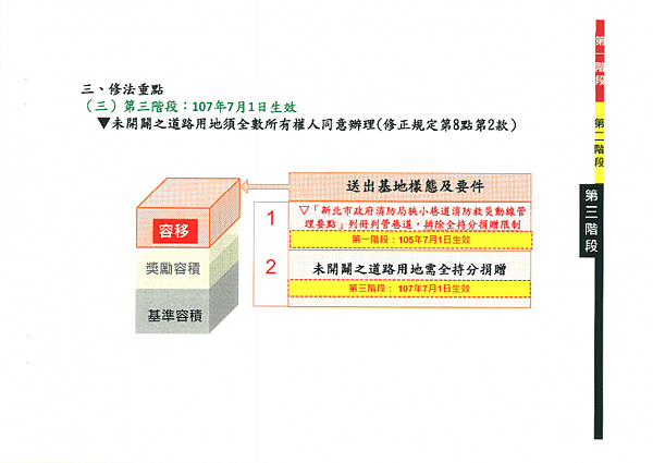 1050525容移公聽內容1_頁面_04.png