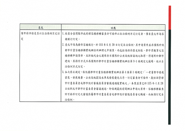 1050525容移公聽內容1_頁面_07.png