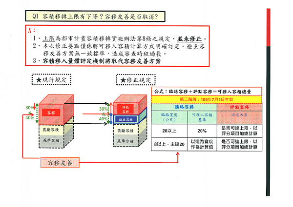 1050525容移公聽內容1_頁面_08.png