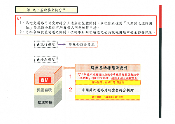 1050525容移公聽內容1_頁面_11.png