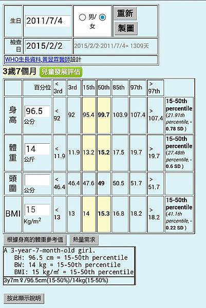 1040202核磁共振報告2