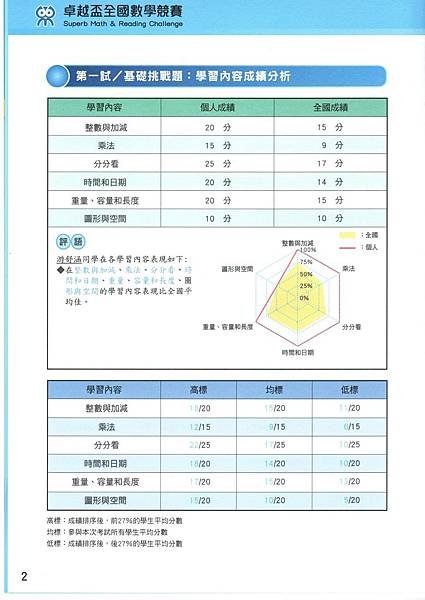 2019卓越盃14.jpg