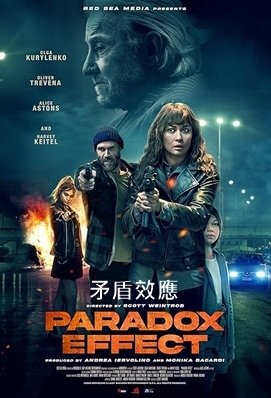 矛盾效應 - Paradox Effect