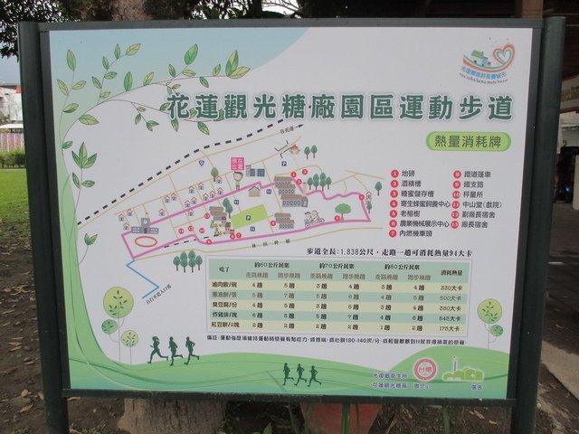 以冰品聞名之花蓮光復糖廠