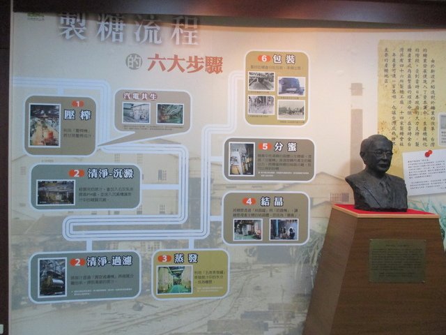 以冰品聞名之花蓮光復糖廠