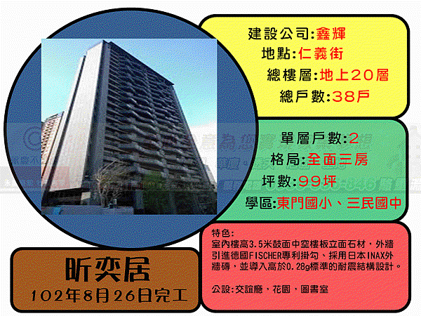 投影片1_結果.GIF