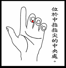 中衝穴.png