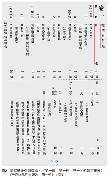 擷取 故宮乾清宮.PNG