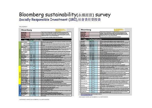 Bloomberg sustainability survey_頁面_4