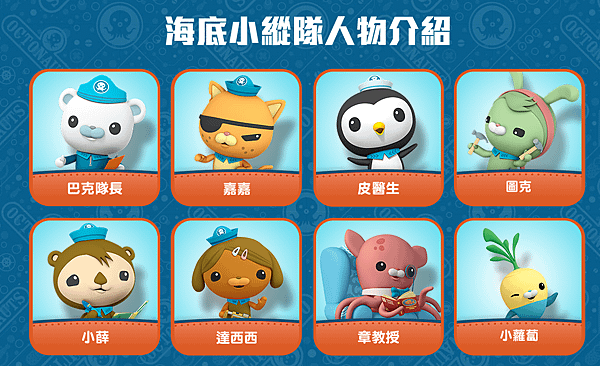 海底小緃隊人物