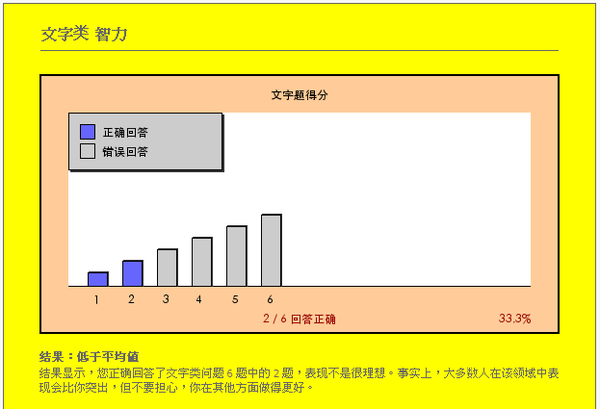 2009-2-6 上午 11-35-42.png