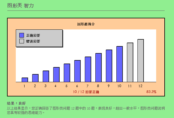 2009-2-6 上午 11-47-49.png