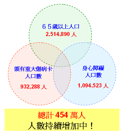 新興理財觀：富老人，窮老人_01