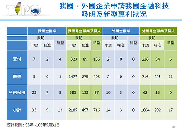 20170925_創新思維應成為全民的DNA_03.jpg